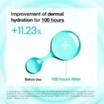 Anua - PDRN Hyaluronic Acid 100 Moisturizing Cream - Image 4